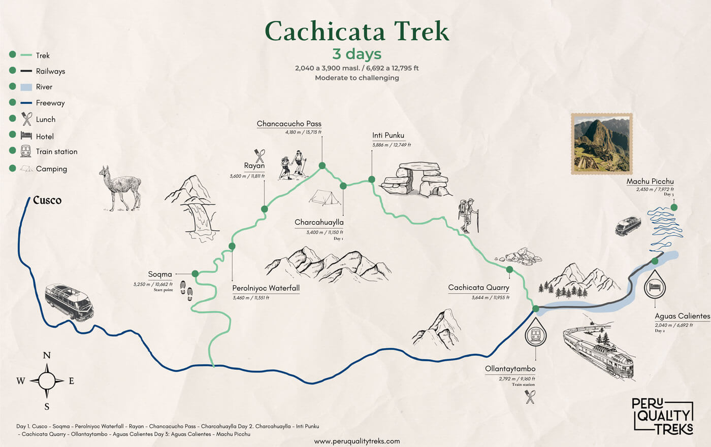 Cachicata Trek