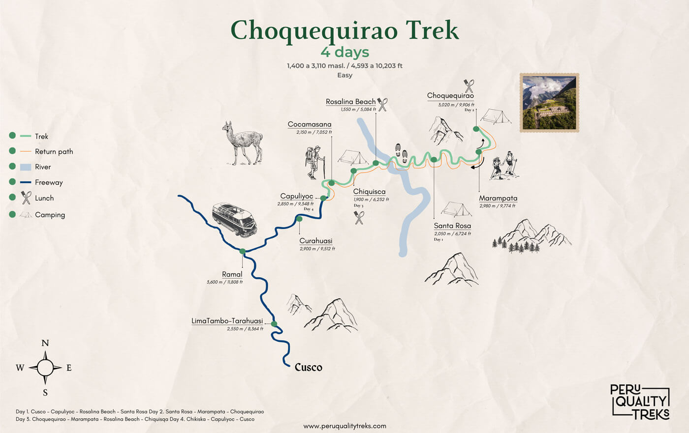 Choquequirao Trek