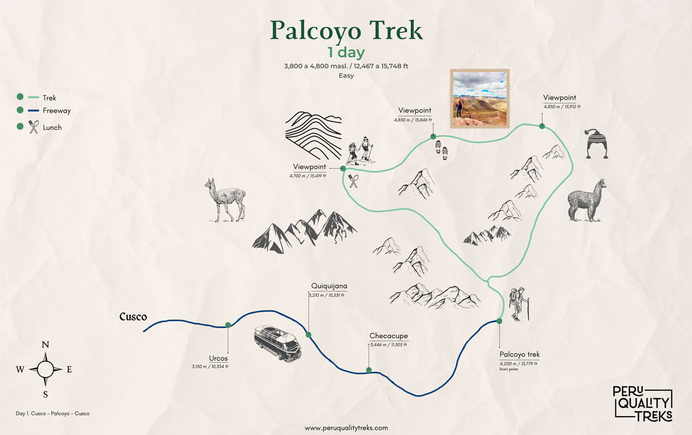Palcoyo Trek