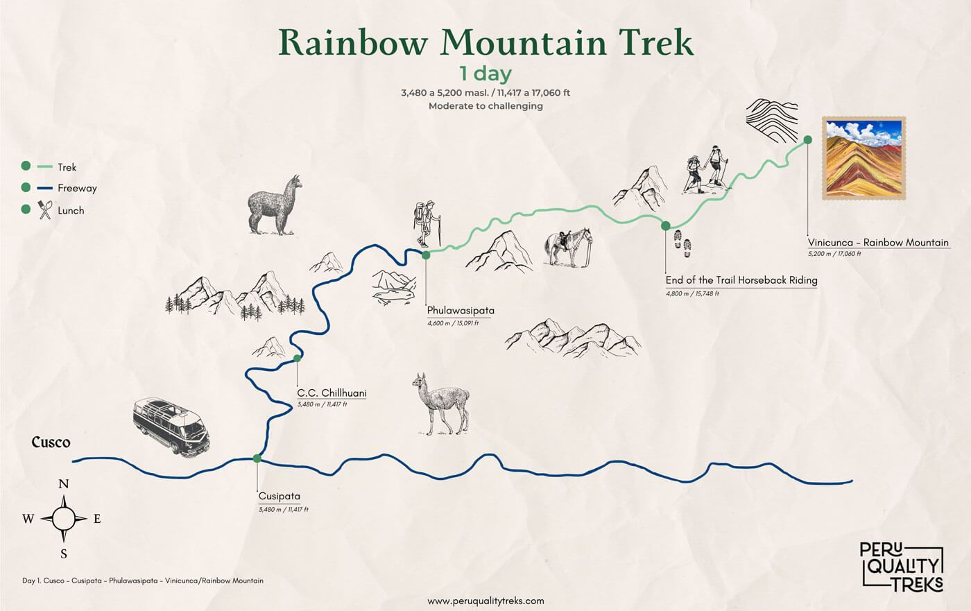 Rainbow Mountain Trek