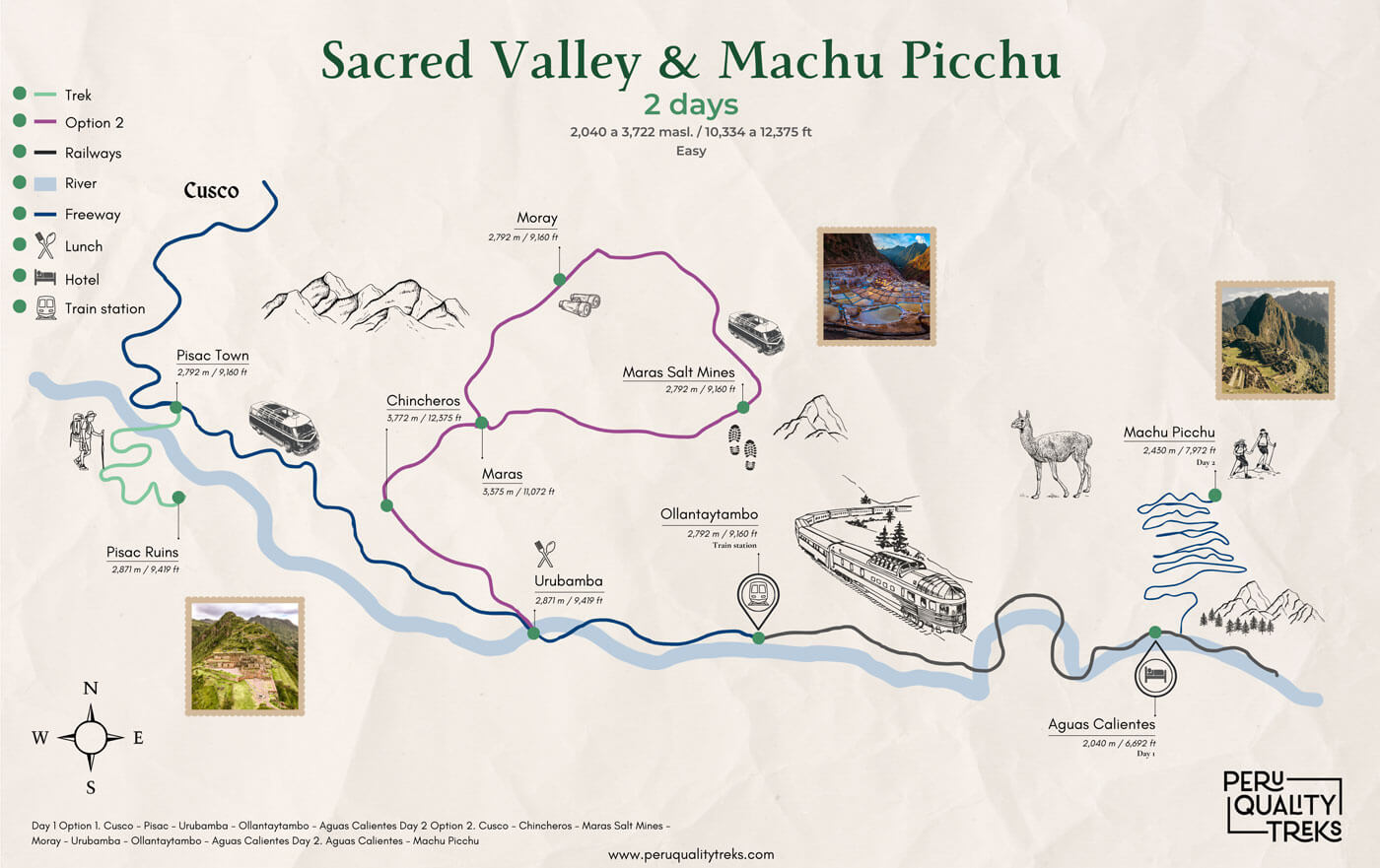 Sacred Valley <br>& Machu Picchu