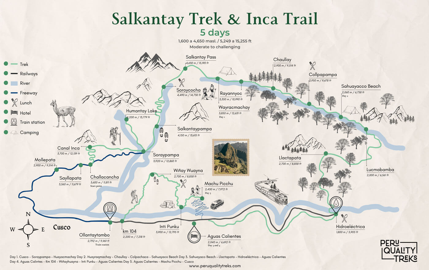Salkantay Trek <br>& Inca Trail